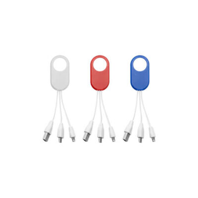 Adaptadores